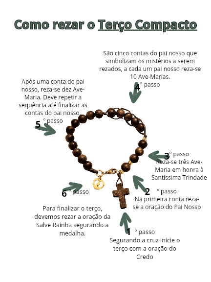 Terço Compacto - Rosas de Nossa Senhora